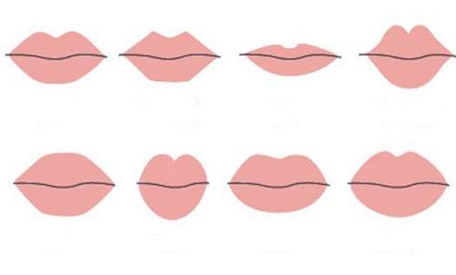 mouth